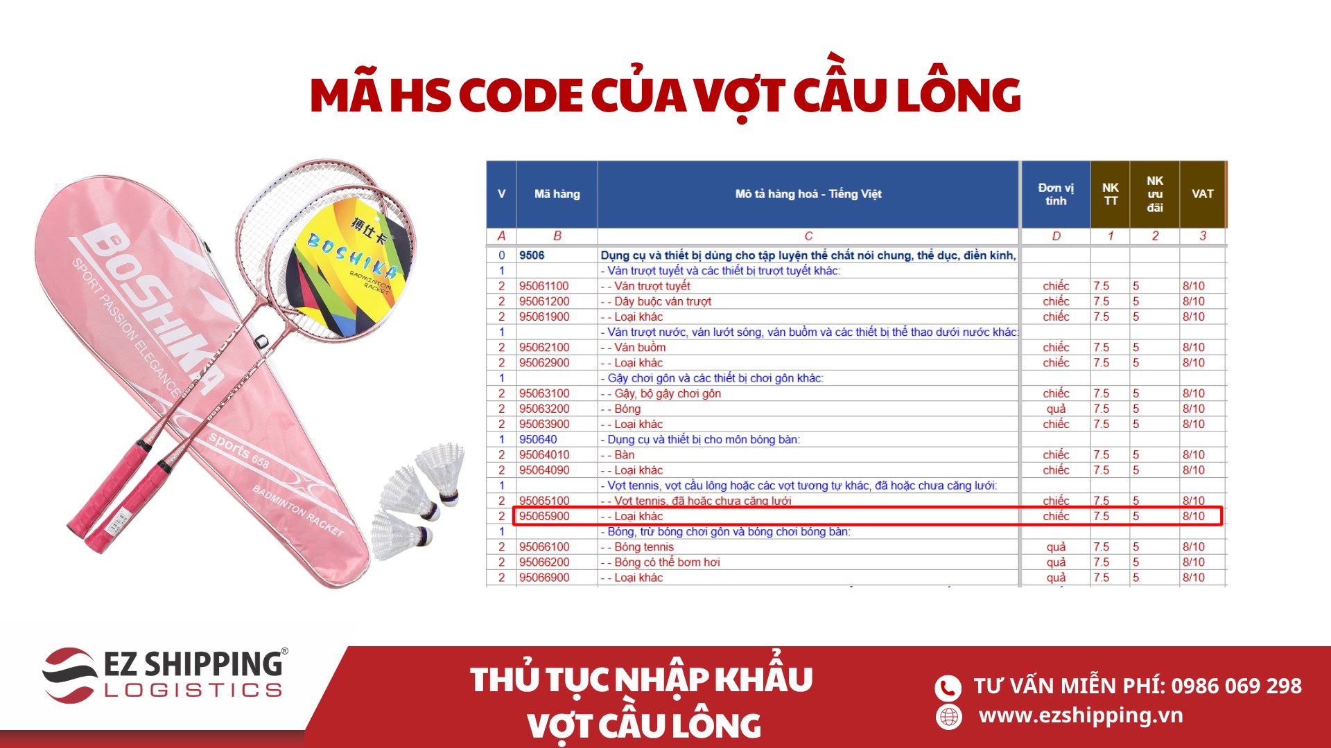 mã HS code và thuế nhập khẩu vợt cầu lông