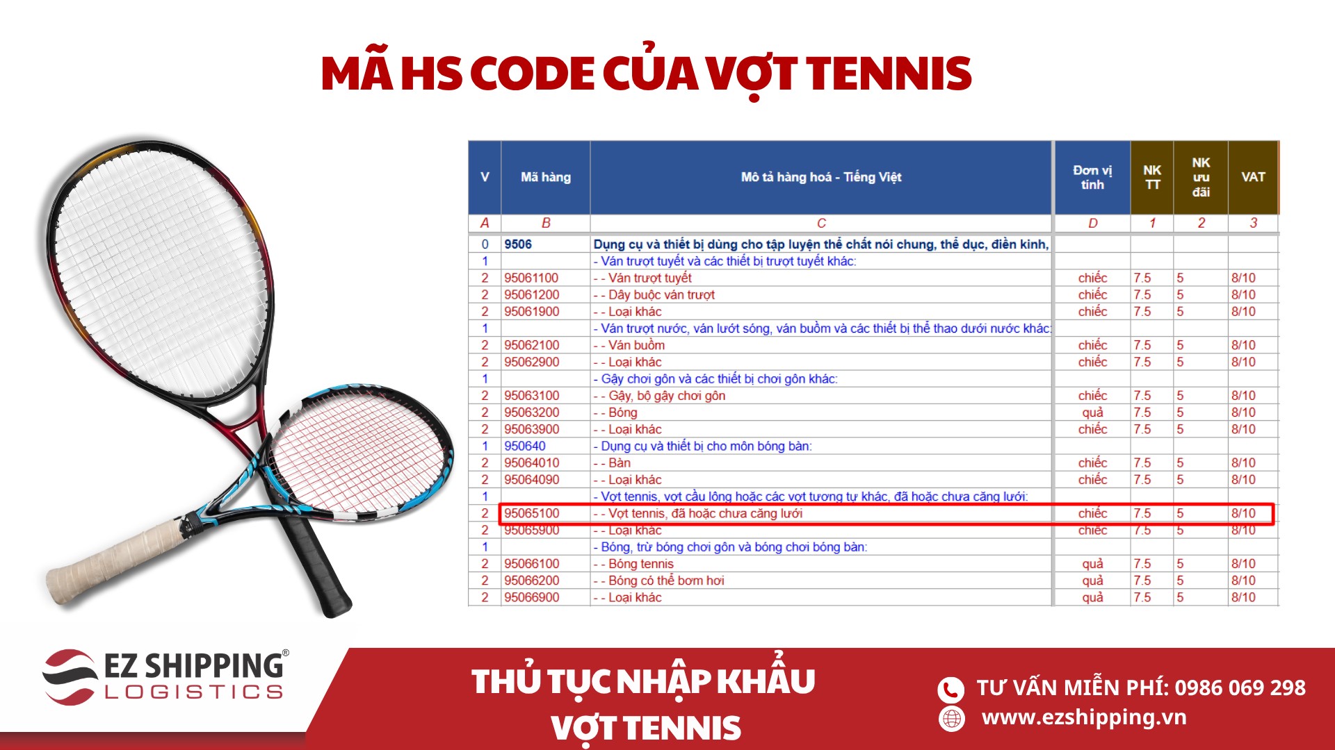 mã HS code và thuế nhập khẩu của vợt tennis