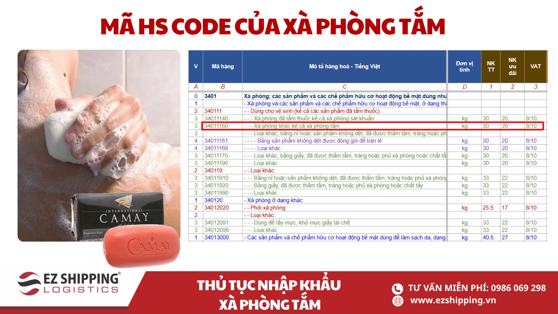 ma hs code va thue nhap khau xa phong tam