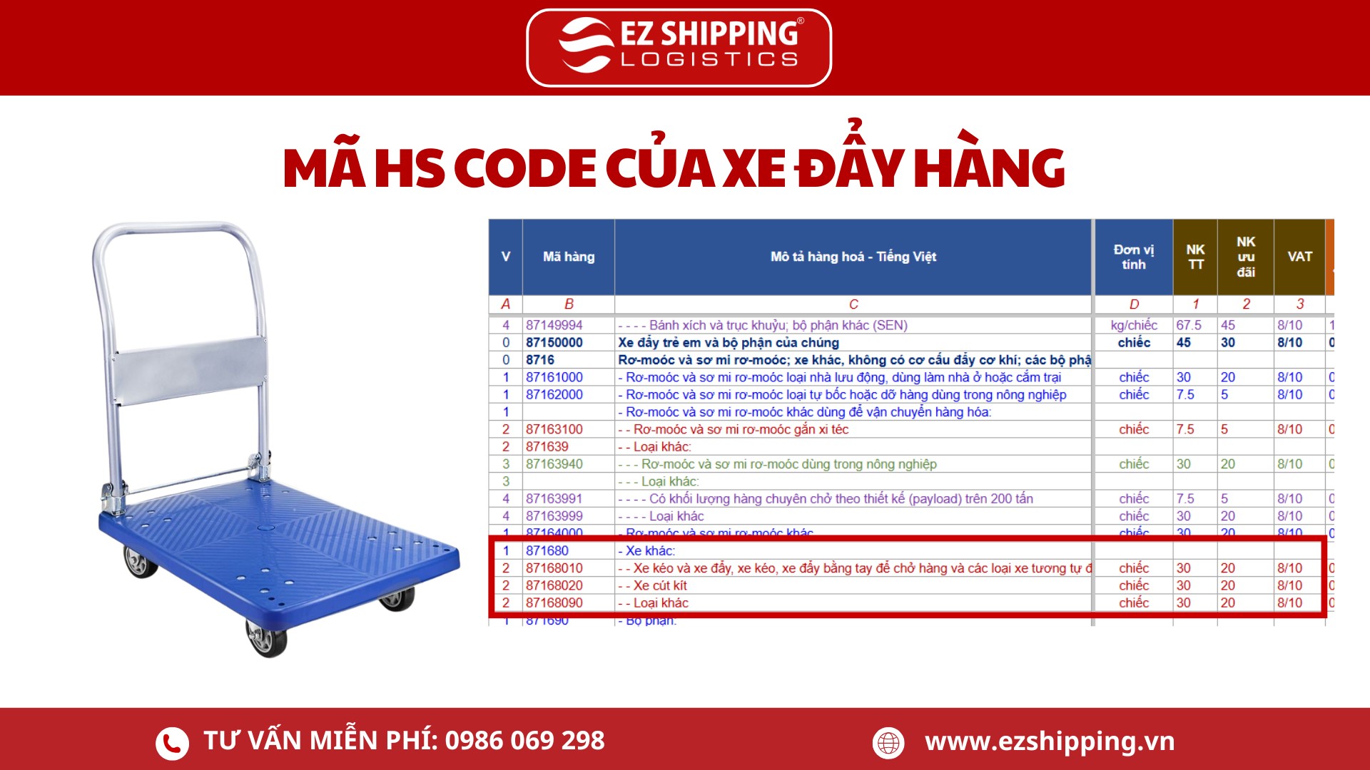 ma-hs-code-va-thue-nhap-khau-cua-xe-day-hang