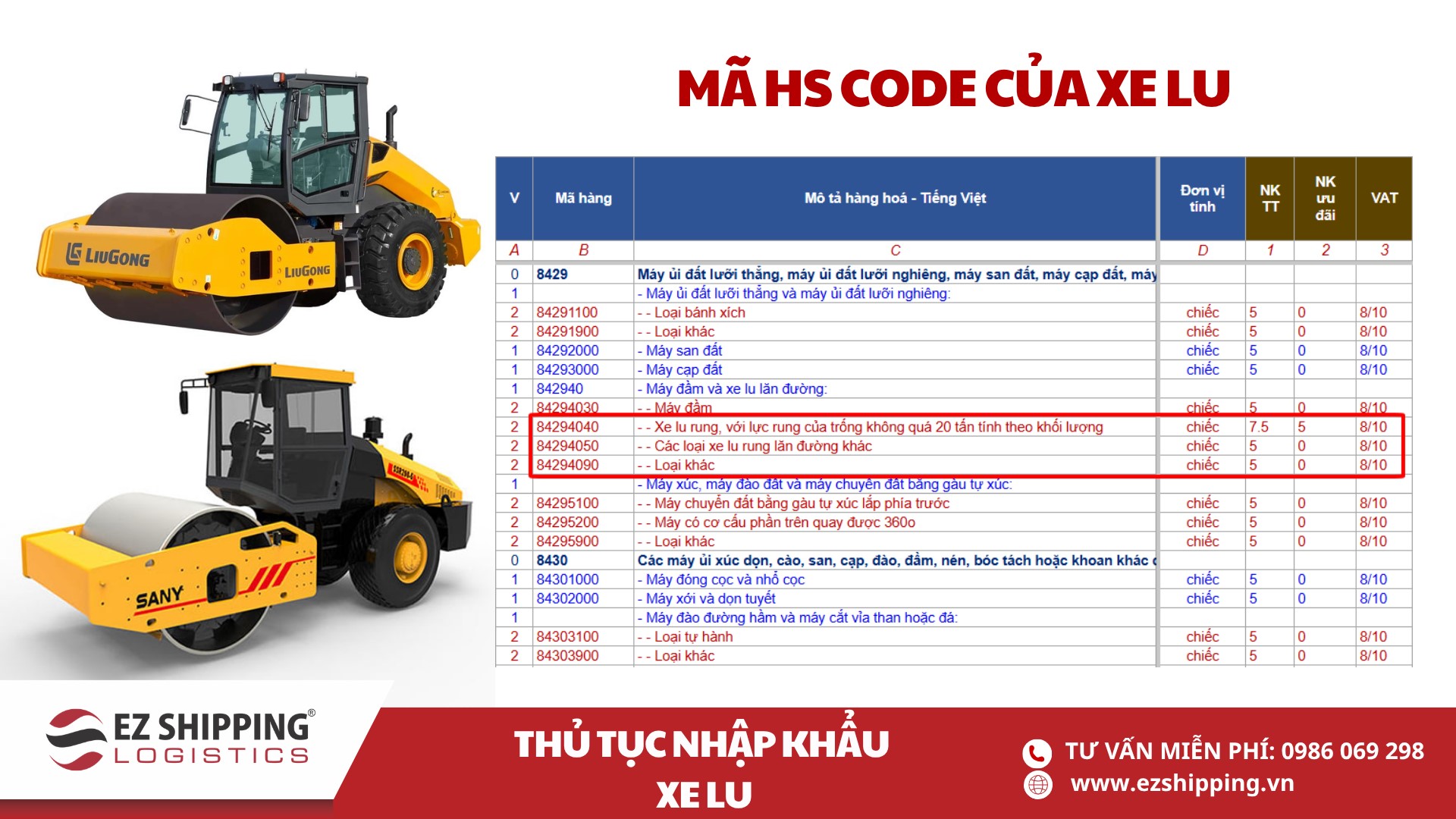 mã HS code và thuế nhập khẩu xe lu