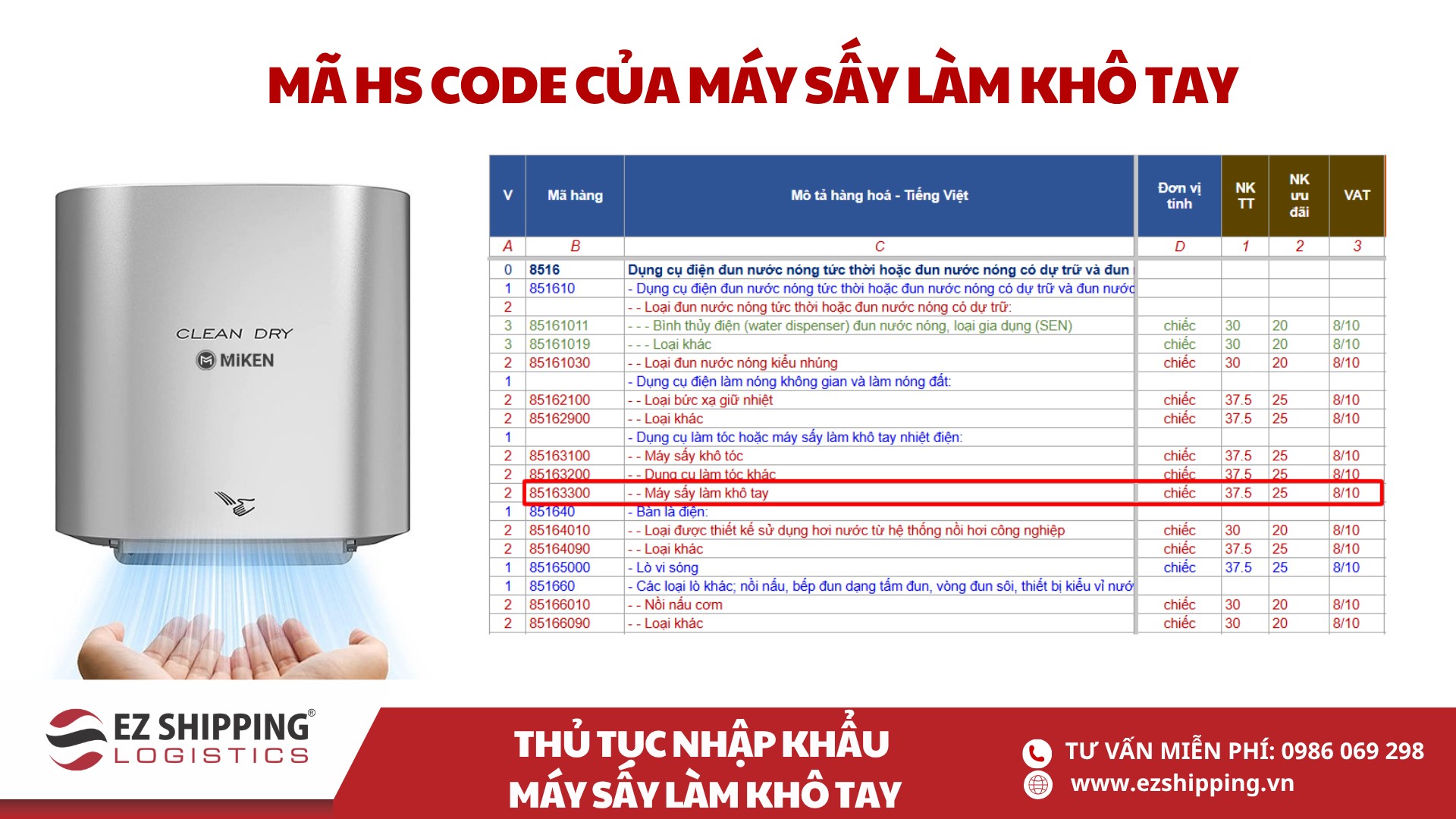 mã HS code và thuế nhập khẩu máy sấy làm khô tay