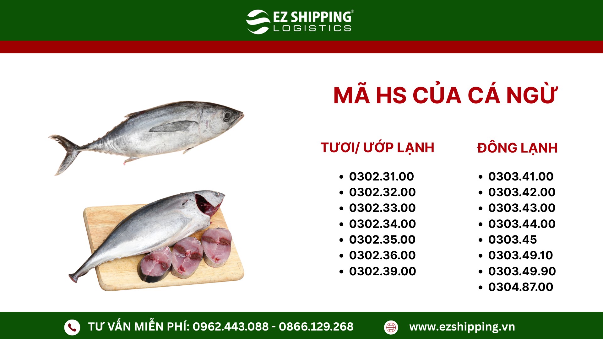 ma-hs-code-cua-ca-ngu