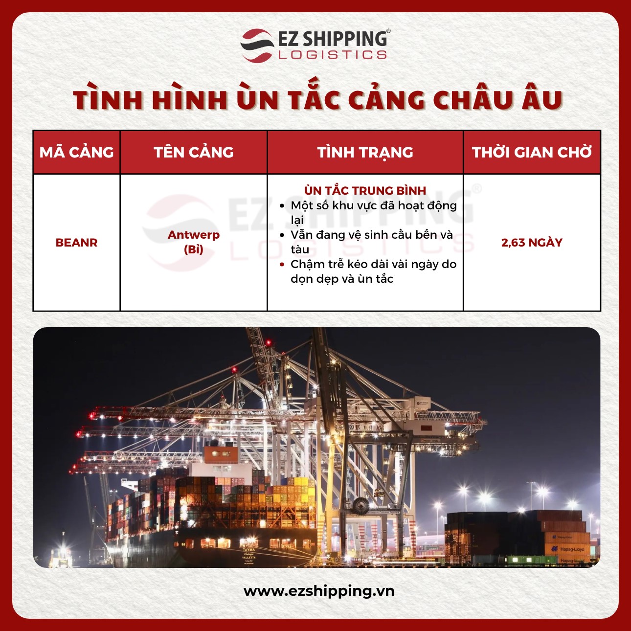 tin-tuc/tinh-hinh-tac-cang-CHAU-AU