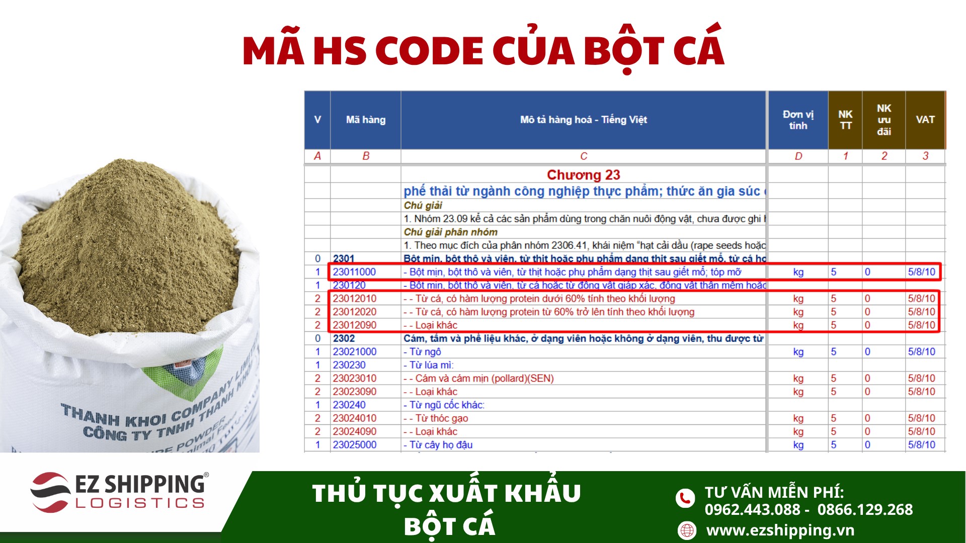 ma HS code và thue xuat khau bot ca