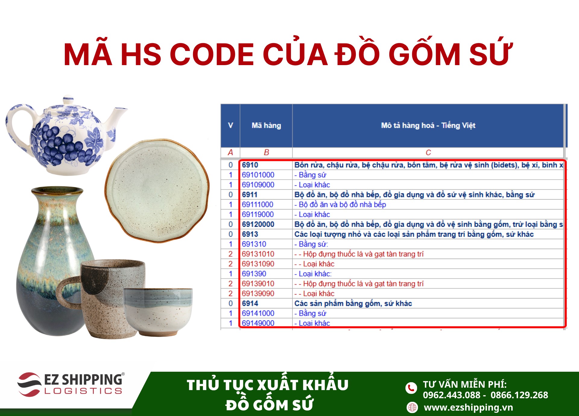 mã HS code đồ gốm sứ