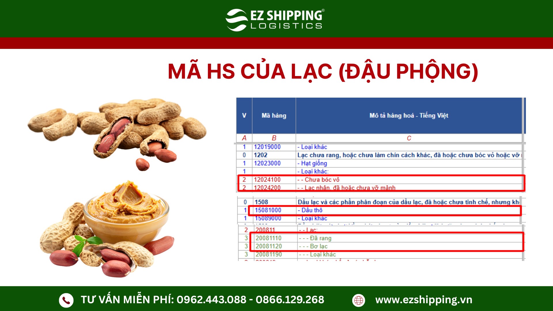 ma-hs-code-cua-lac-dau-phong