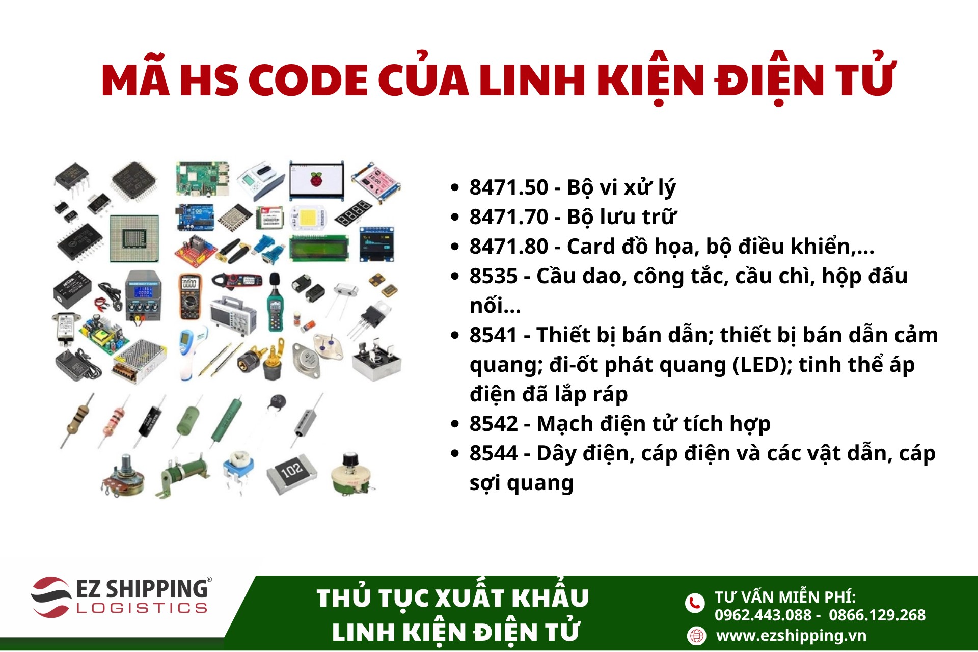 mã HS code và thuế xuất khẩu linh kiện điện tử