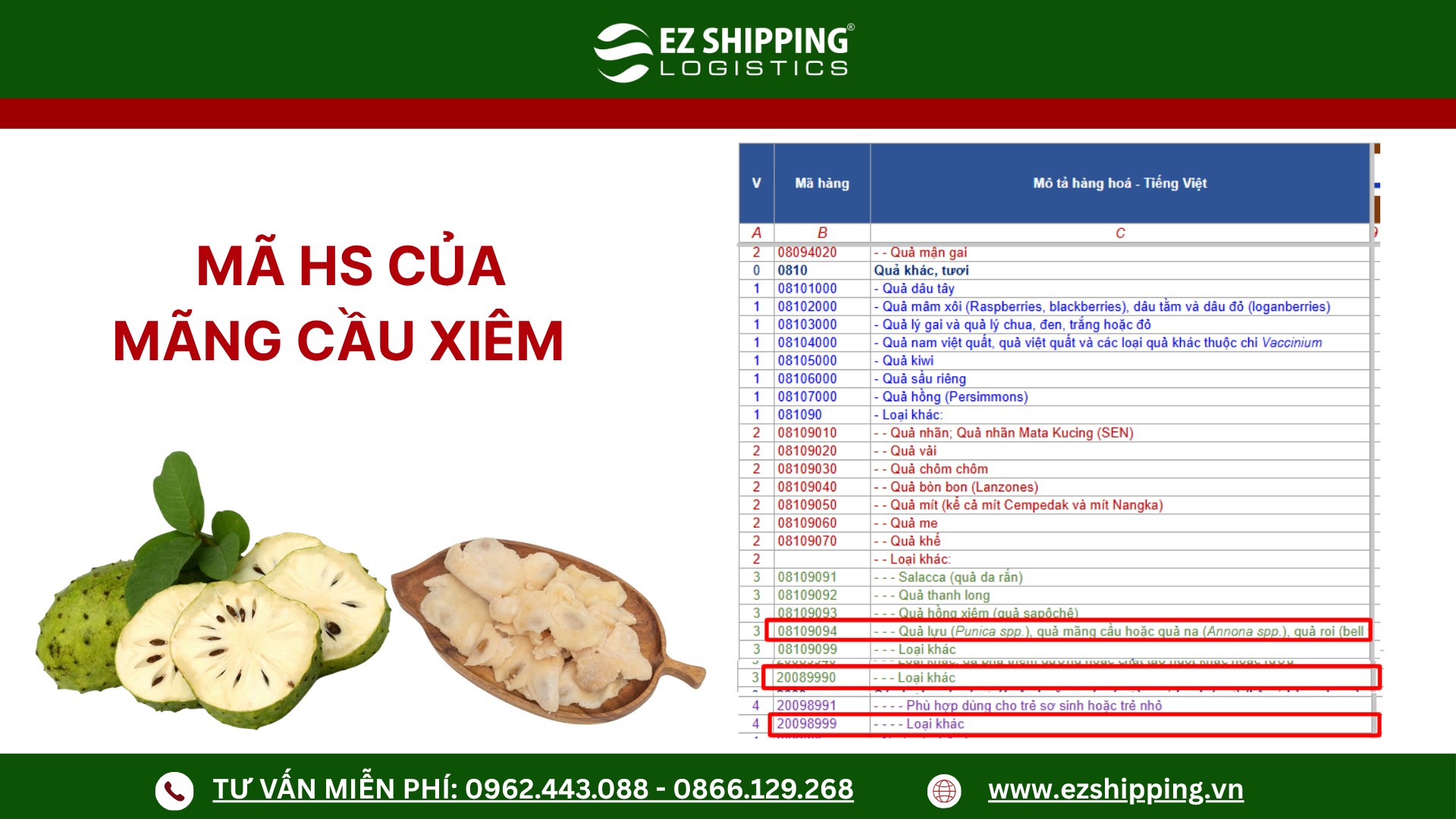 mã hs code của mãng cầu