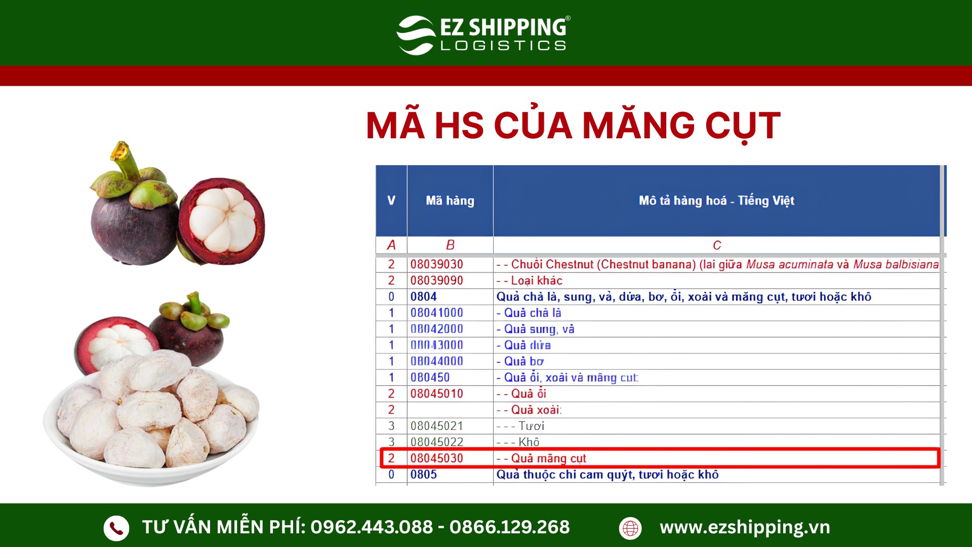 ma-hs-code-mang-cut