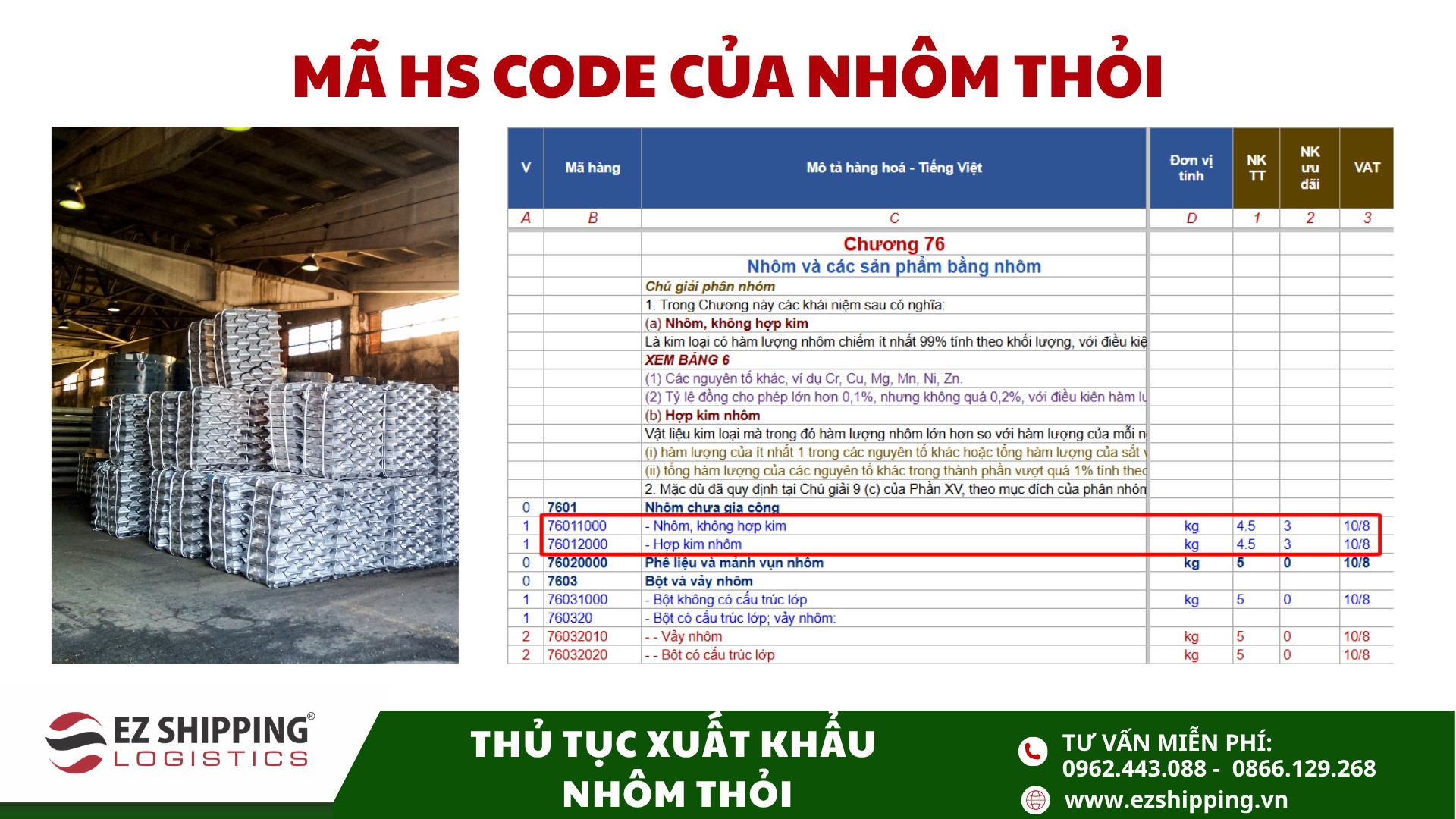ma HS code nhom thoi