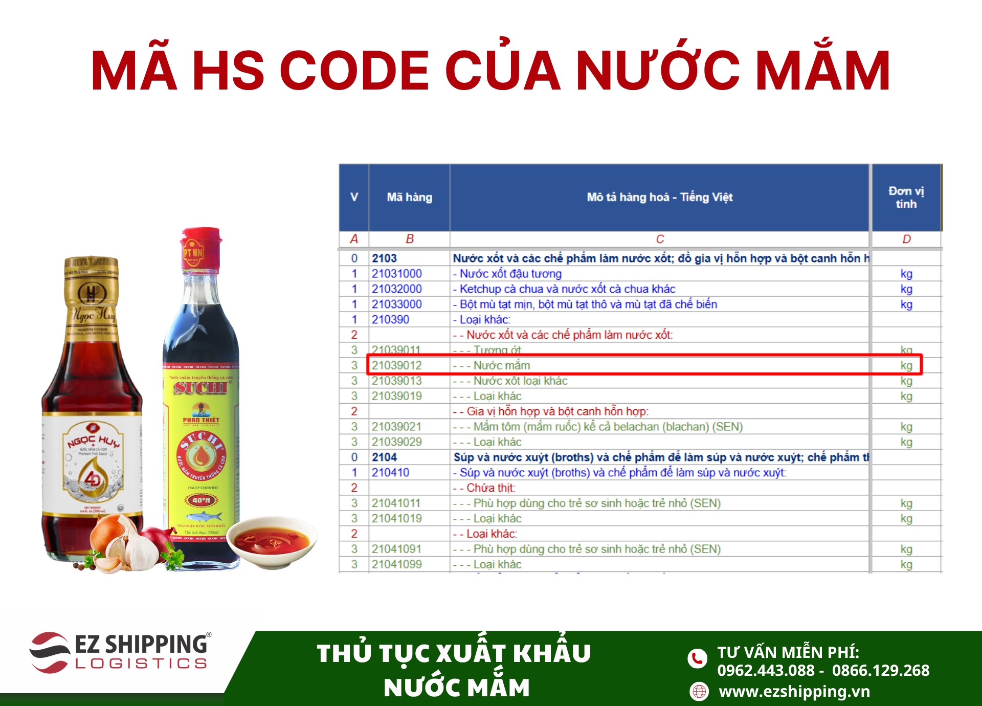 mã HS code của nước mắm