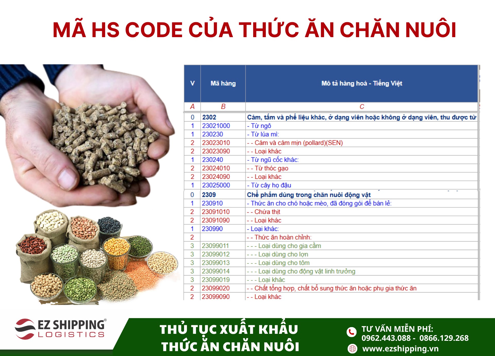 mã HS code của thức ăn chăn nuôi