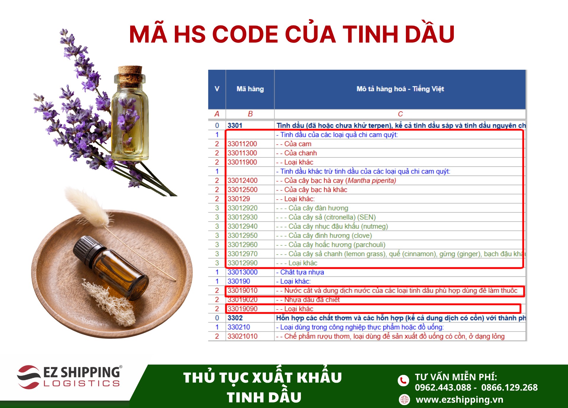 mã HS code và thuế xuất khẩu tinh dầu